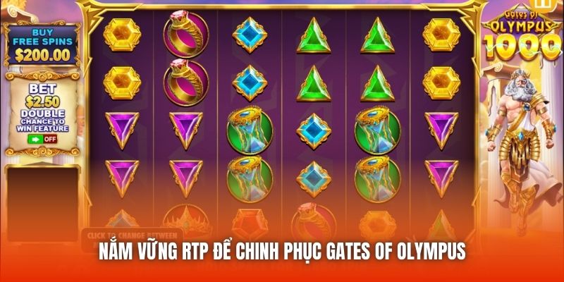Nắm vững RTP để chinh phục Gates of Olympus